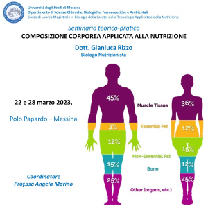 22 e 28 Marzo 2023 - Seminario teorico-pratico: Composizione corporea applicata alla nutrizione